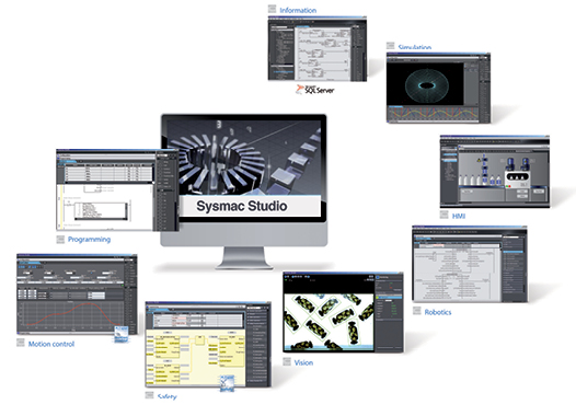 Sysmac Studio Software