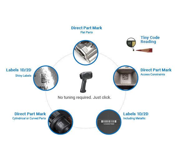 V460 Intelligent Handheld Barcode Reader | Omron