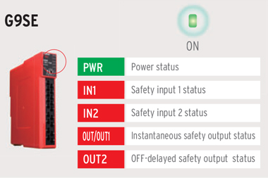 Omron-G9SE-Safety-Relay-Diagnostics.jpg