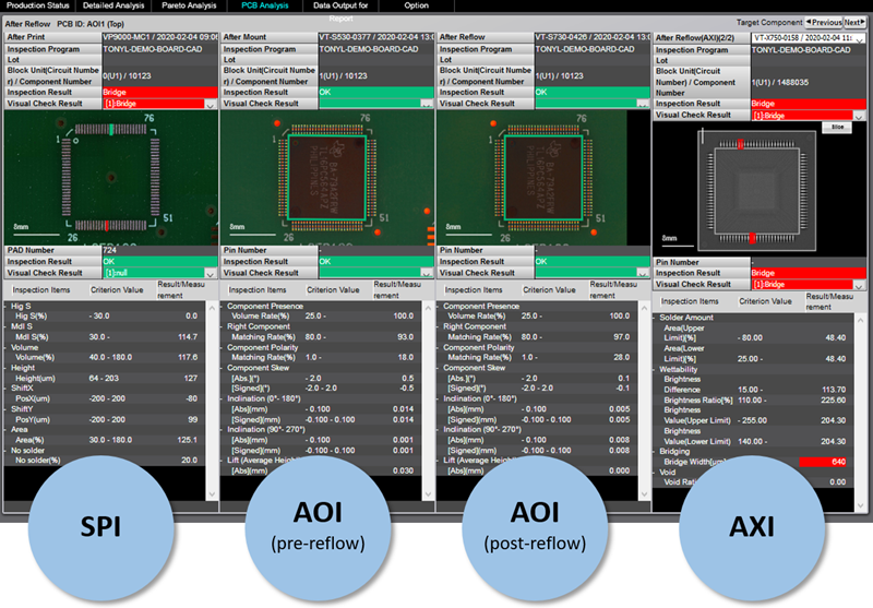 qup-overview