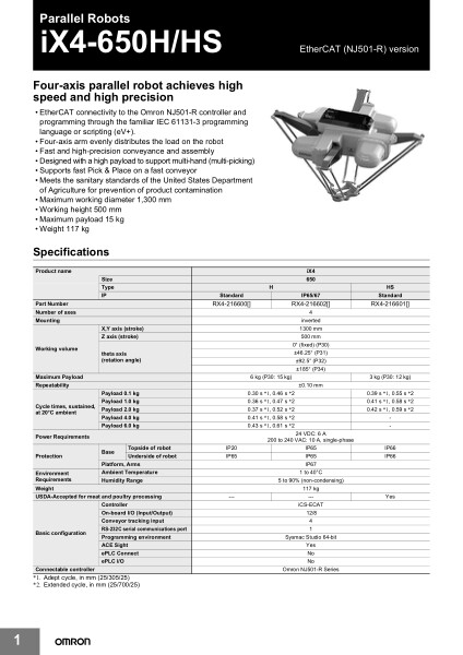 EtherCAT (NJ501-R) version