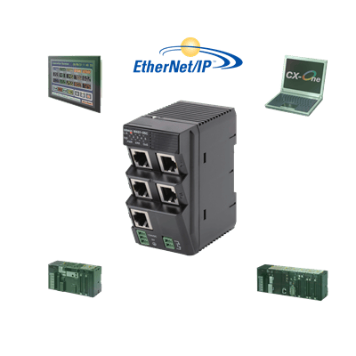 Hubs de comutação industrial W4S1 | Omron